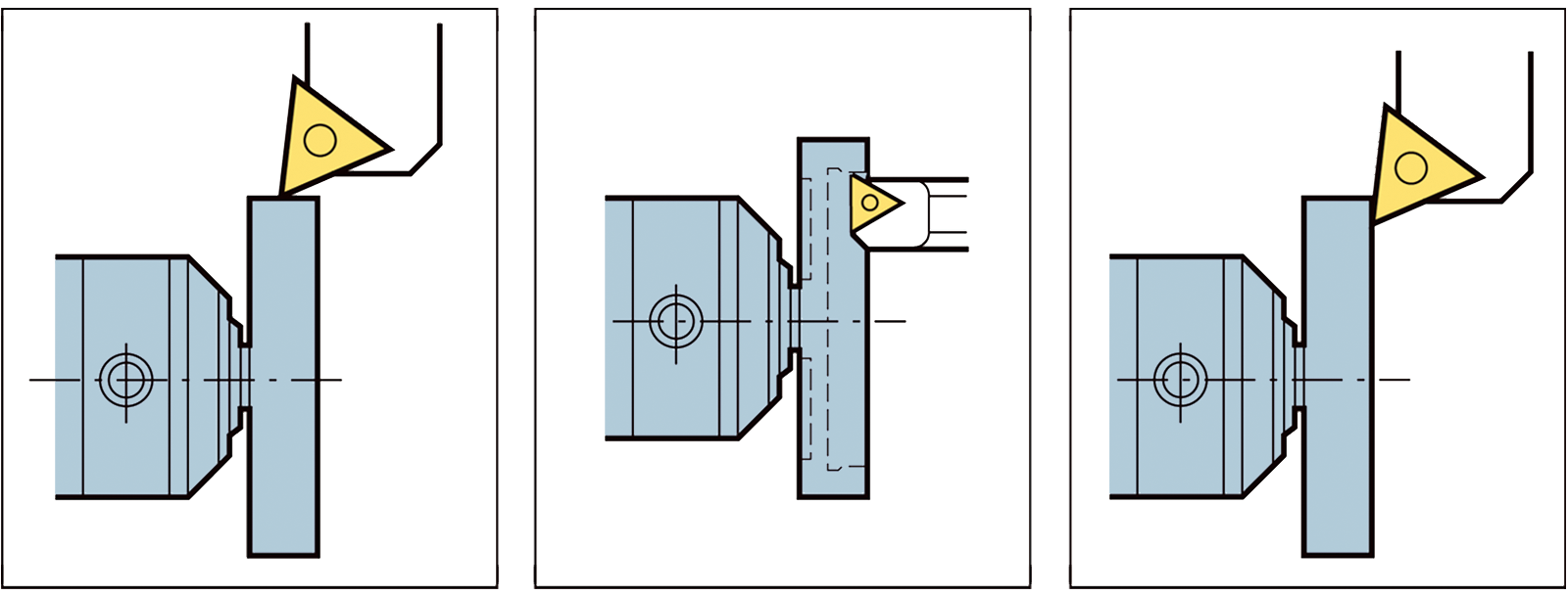 LATHE MASTER for Lathe Type | BIG DAISHOWA SEIKI CO., LTD. LATHE MASTER for Lathe Type | BIG DAISHOWA SEIKI CO., LTD.
